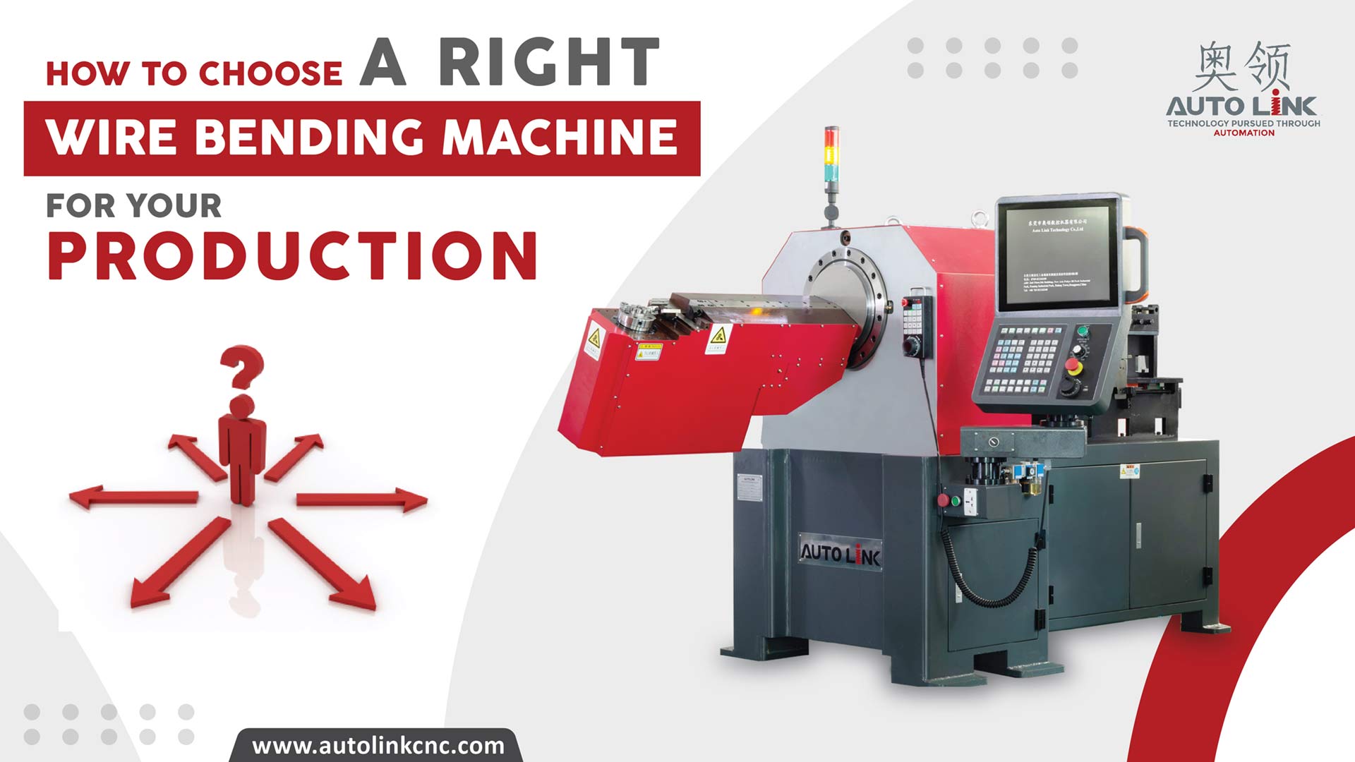 Choose-A-Right-Wire-Bending-Machine